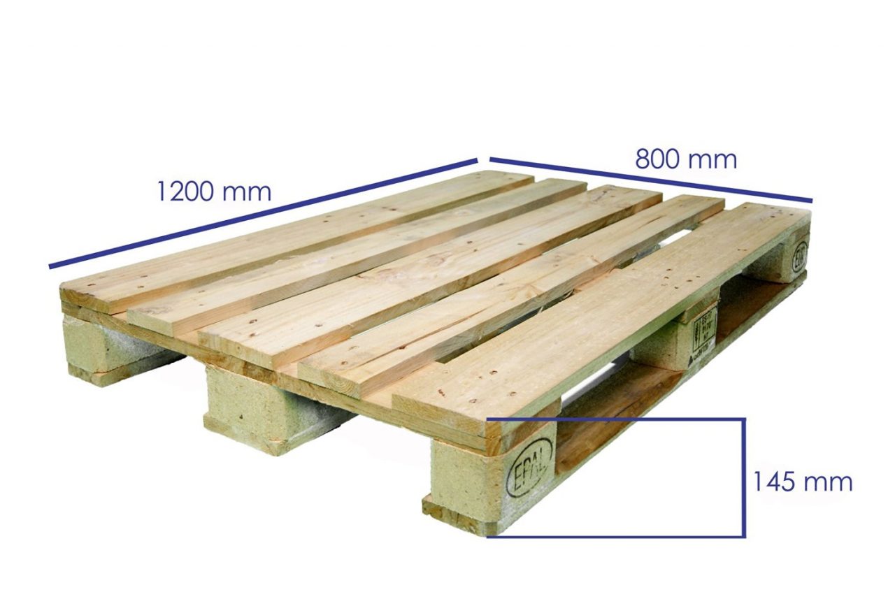 Palets Normativas Palets Reciclados Madrid RECECO